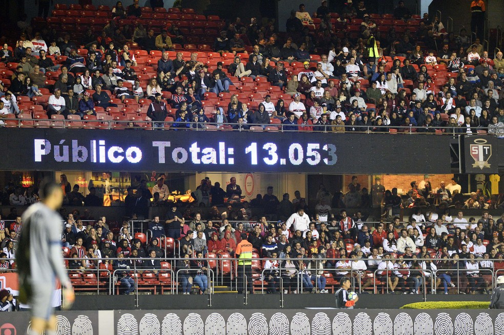 São Paulo e Atlético-PR: jogo teve público de 13 mil pessoas — Foto: Marcos Ribolli
