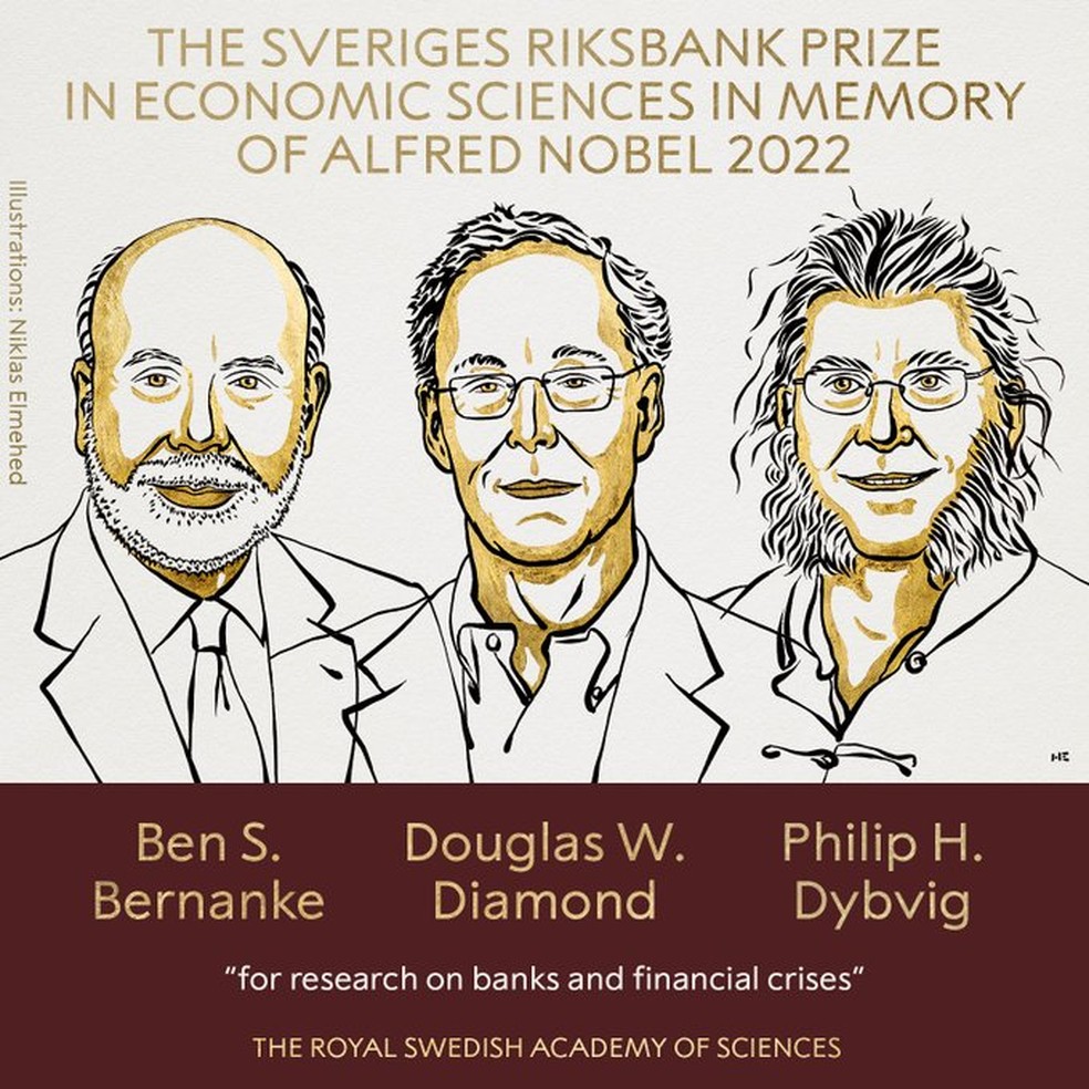 Os premiados no Nobel de Economia de 2022 — Foto: Reprodução