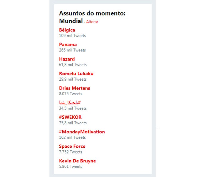 Trending Topics no Twitter (Foto: Reprodução/Twitter) Trending Topics no Twitter (Foto: Reprodução/Twitter)