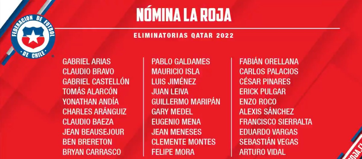 Chile anuncia convocatoria con Isla, Pinares, Palacios y Vargas para clasificación |  Fútbol