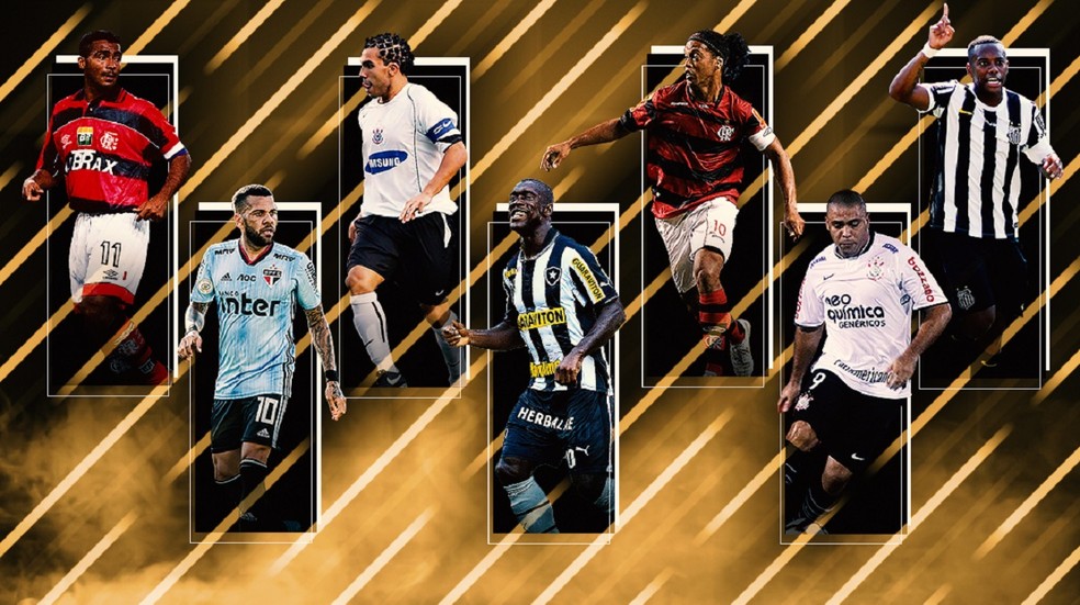 Qual a maior contratação da história do futebol brasileiro?