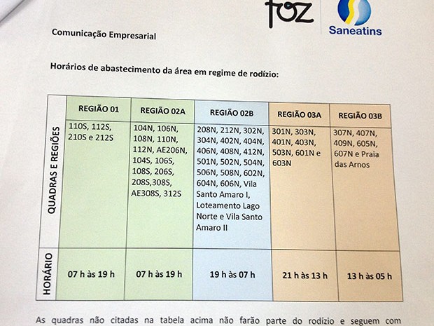 Tabela divulgada pela Foz/Saneatins nesta quinta-feira (19) apresenta relação de quadras e horários do rodízio (Foto: Monique Almeida/G1)