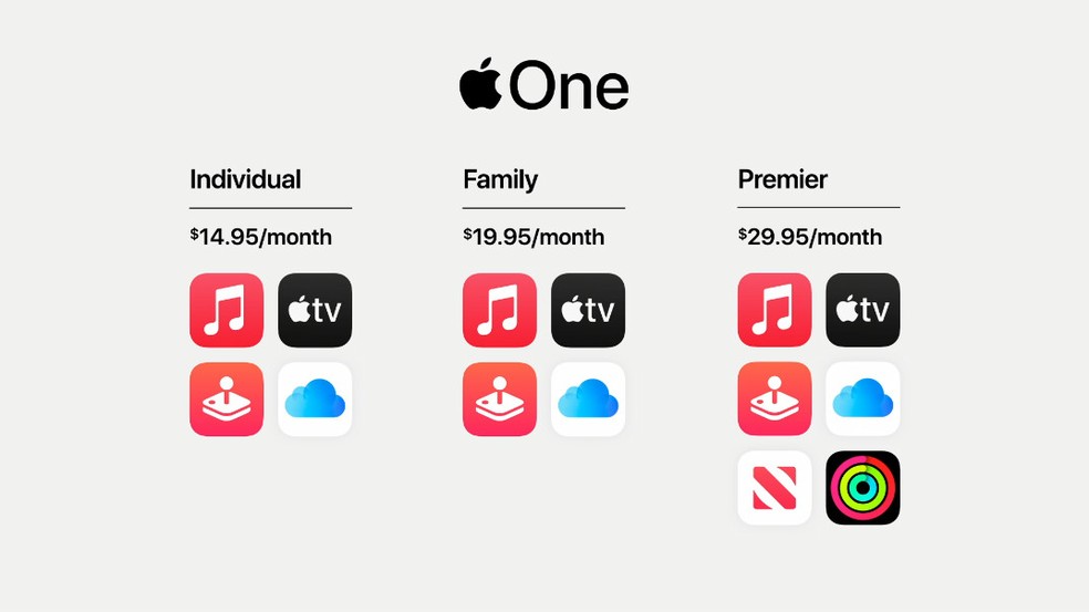 Pacotes de assinatura do Apple One. — Foto: Reprodução/Apple