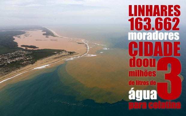 Dados Linhares Rio Doce (Foto: Arte/ G1)