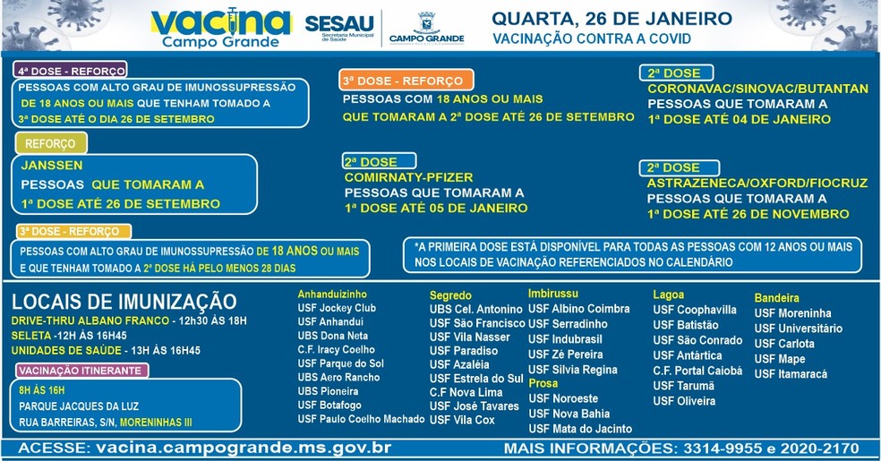 Confira os locais de imunização em Campo Grande — Foto: PMCG