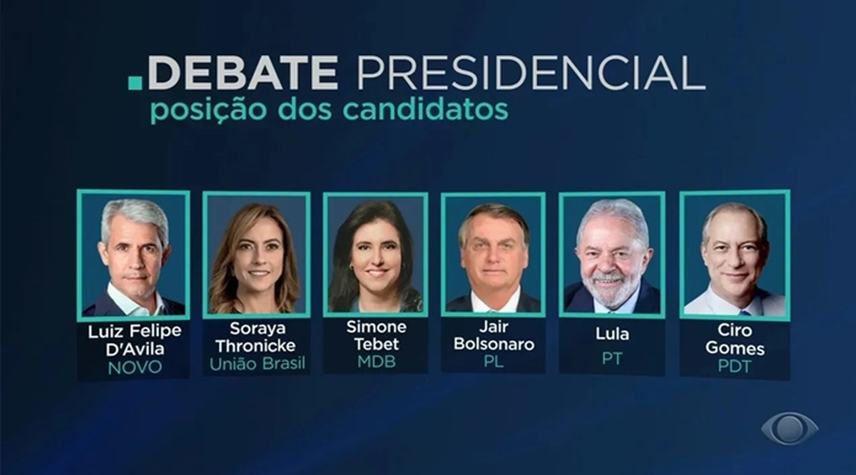 Eleições 2022: como assistir ao debate presidencial na Band ao vivo