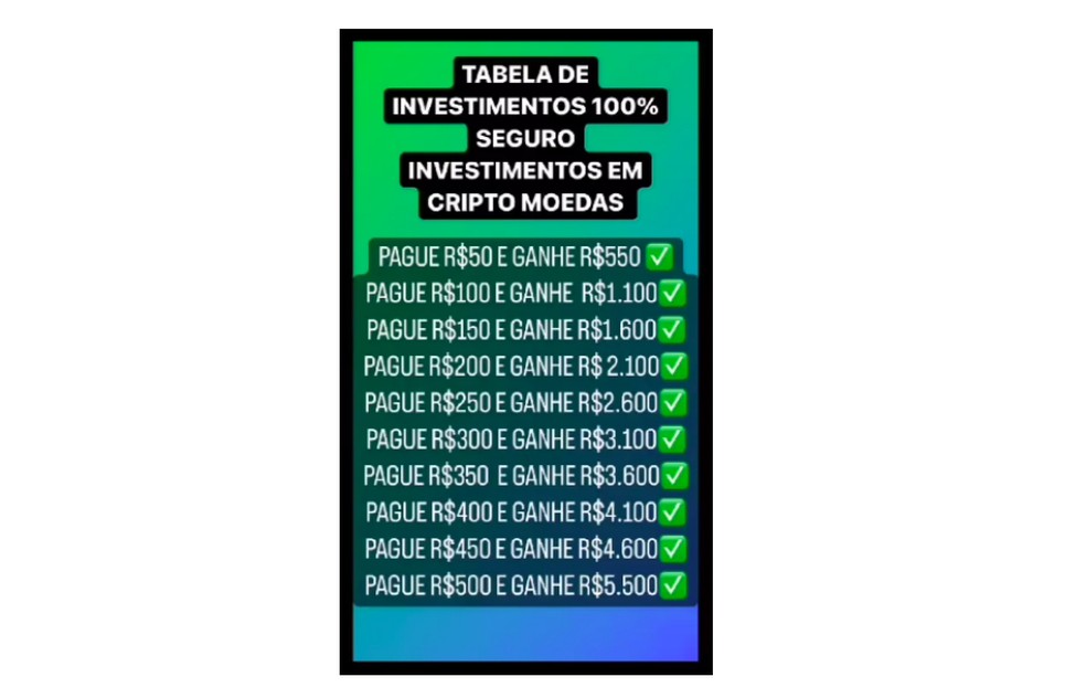 Falsa oferta de retorno de Pix promete dinheiro fácil — Foto: Divulgação/PSafe