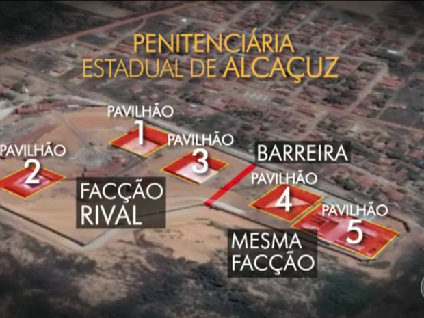 Muro será erguido para separar facções rivais em Alcaçuz (Foto: Reprodução/TV Globo)