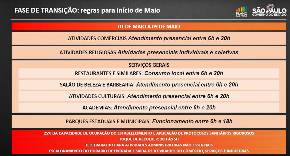 confira as principais noticias da regiao de piracicaba nesta quarta feira 28 de abril piracicaba e regiao g1