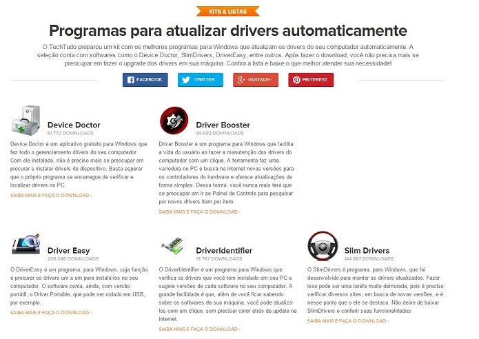Vários programas podem ajudar a instalar e atualizar drivers automaticamente (Foto: Felipe Alencar/TechTudo)