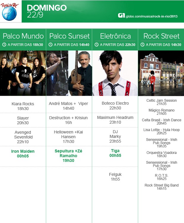 Programacao-RockInRio-2013_domingo22-9 (Foto: Arte/G1)