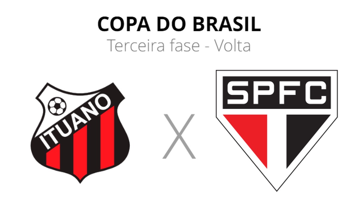 Ituano x São Paulo: Where to watch live, schedule and line-up |  Brazil Cup