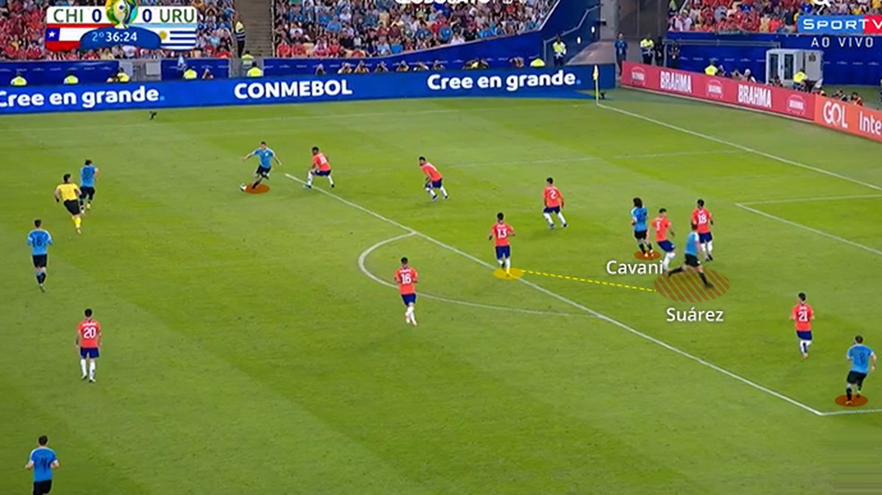 Cavani irÃ¡ converter o cruzamento em finalizaÃ§Ã£o â Foto: Leonardo Miranda