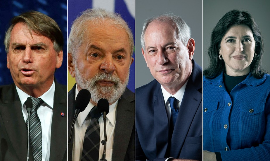 Jair Bolsonaro, Lula, Ciro Gomes e Simone Tebet