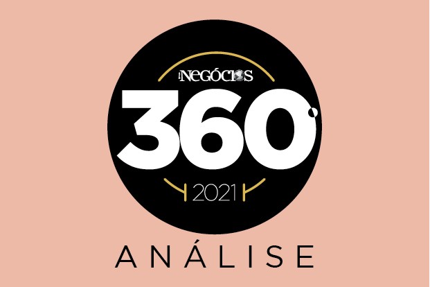 360º - Gráficos de Análise (Foto:  )