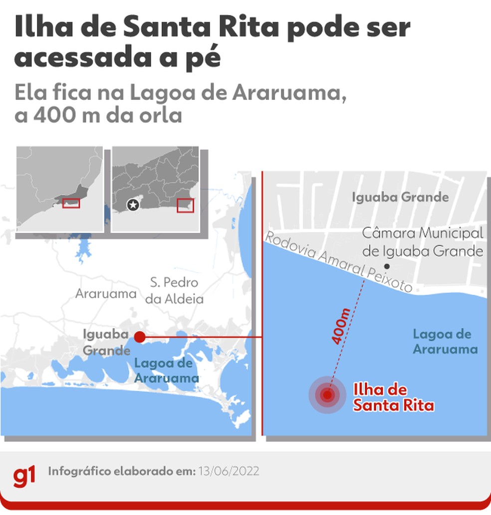 Ilha de Santa Rita, que fica na Lagoa de Araruama (RJ), pode ser acessada a pé — Foto: Arte/g1