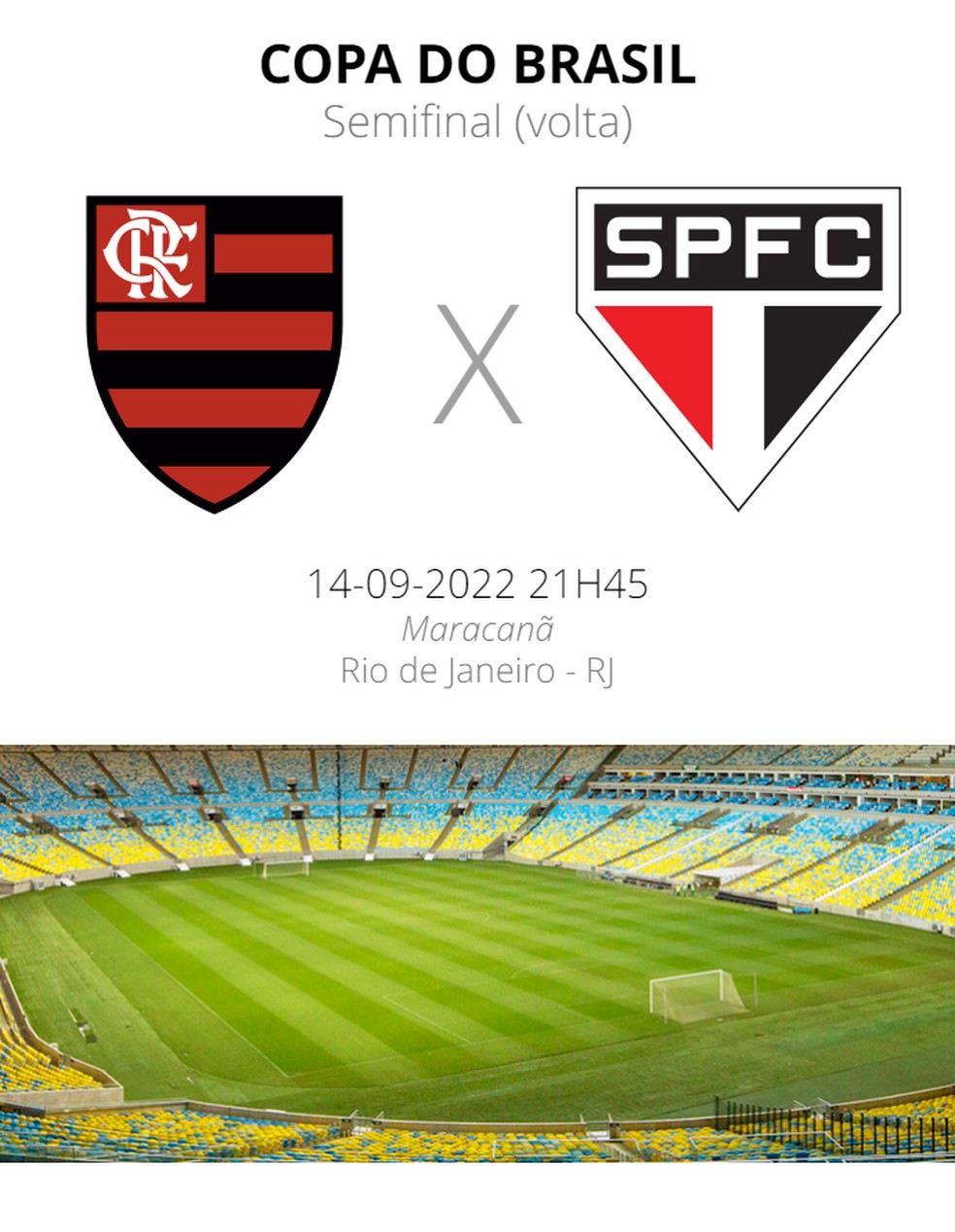 Ficha técnica - Flamengo x São Paulo — Foto: ge