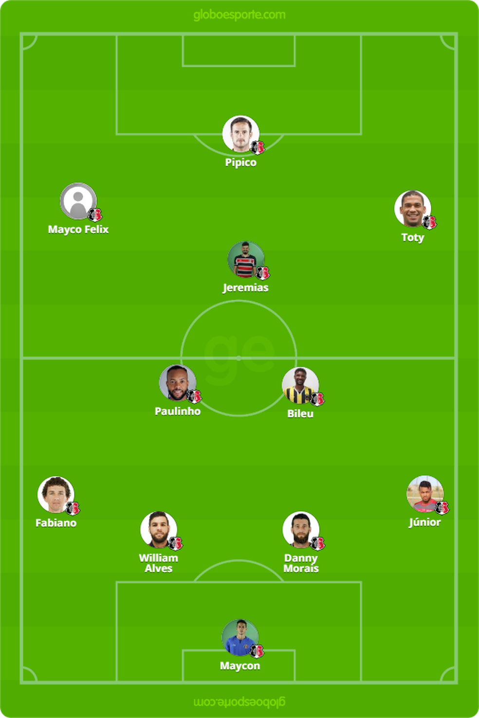 Santa Cruz provável contra CRB — Foto: Globoesporte.com