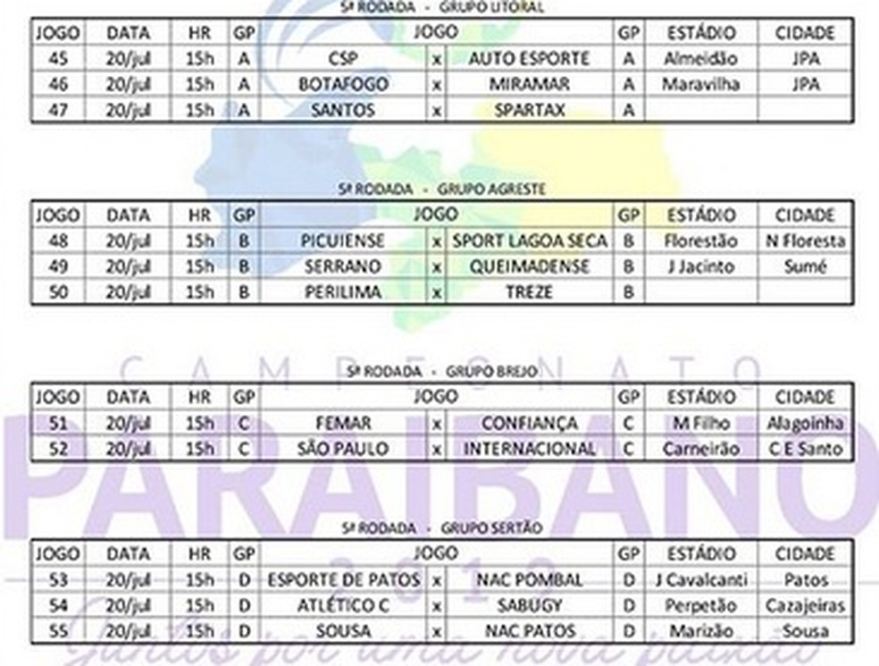 FPF divulga a tabela detalhada do Campeonato Paraibano Sub19 pb Globoesporte