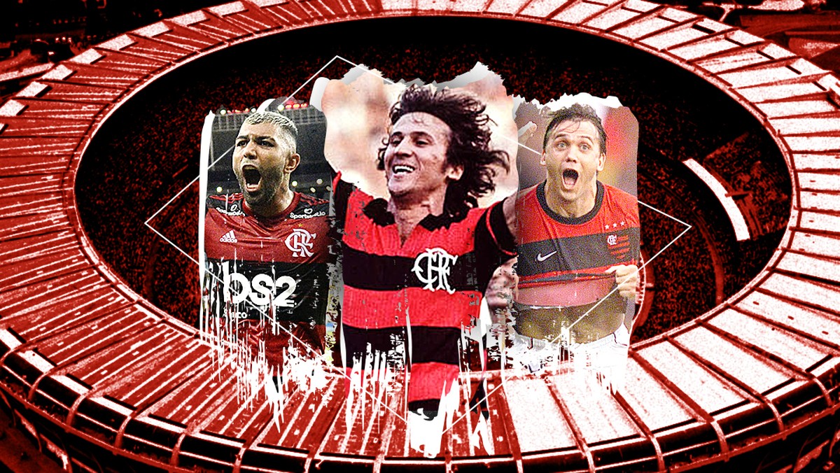 Quiz: veja quanto você sabesobre o Flamengo na Libertadores