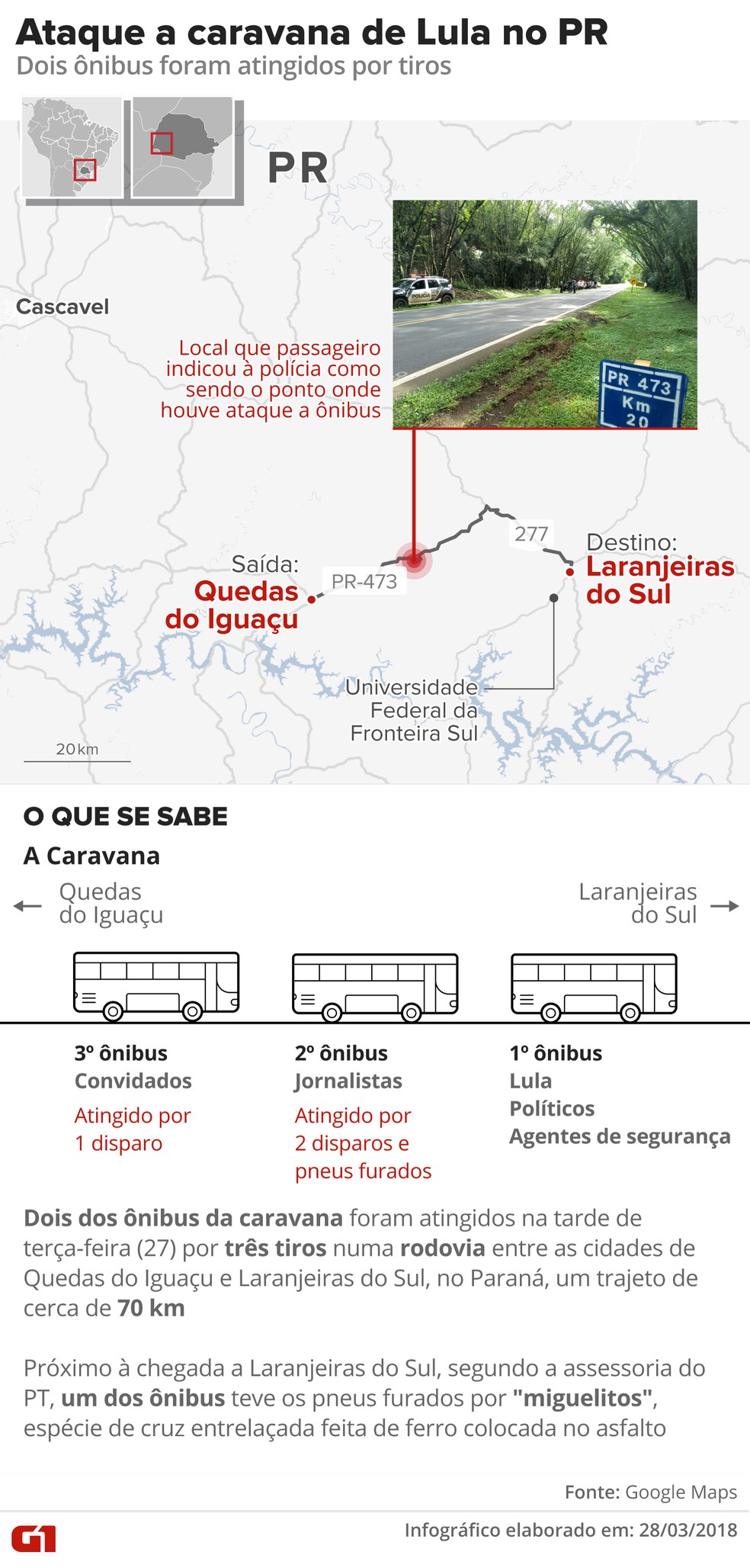 Ataque a caravana do ex-presidente Lula no Paraná (Foto: Alexandre Mauro/G1)