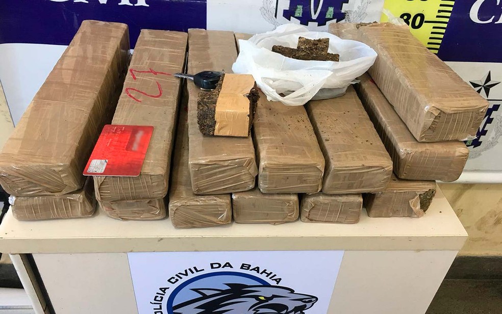 Droga encontrada em carro, em Feira de Santana (Foto: Divulgação/SSP-BA)