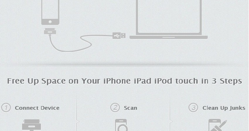 Saiba como limpar arquivos temporários do iPhone