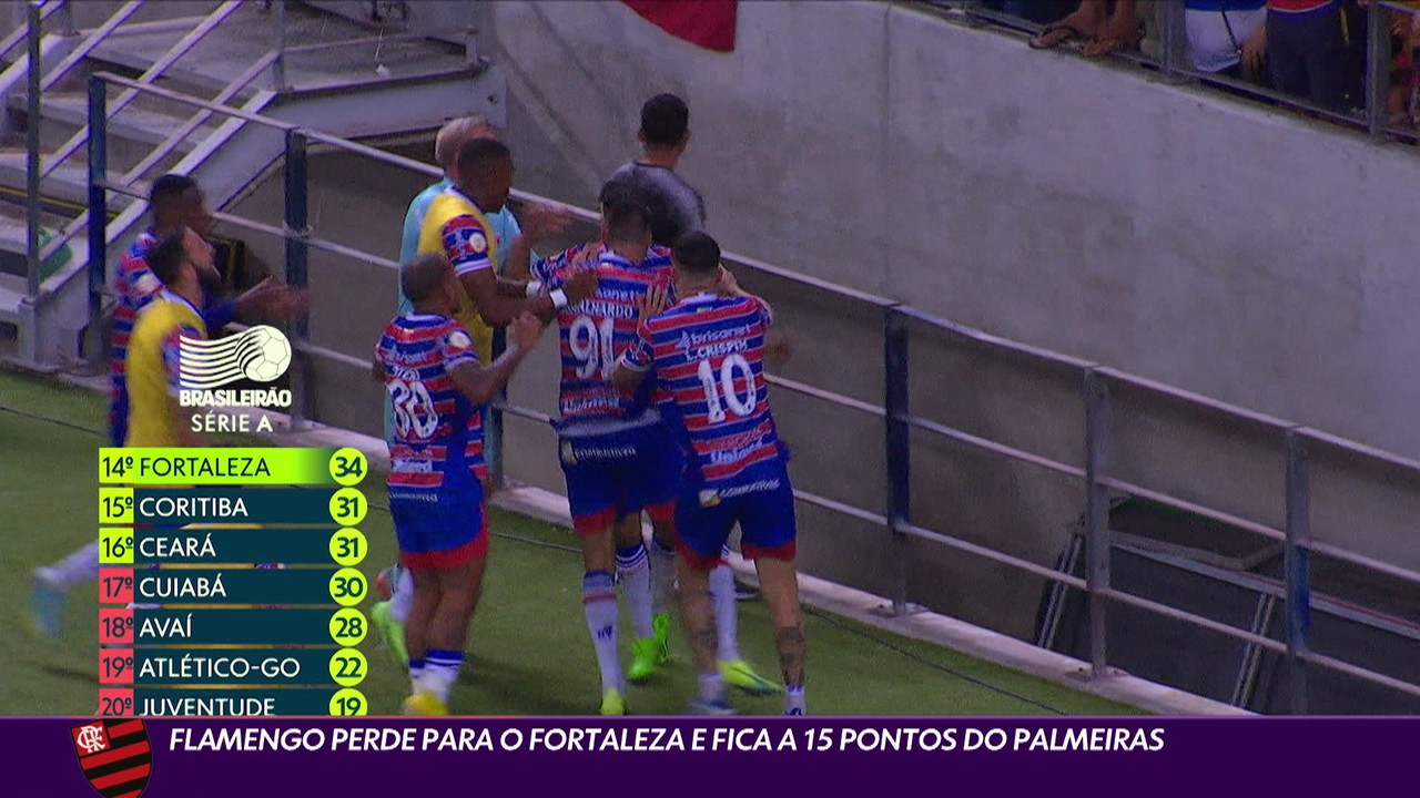 Flamengo perde para o Fortaleza e fica a 15 pontos do Palmeiras