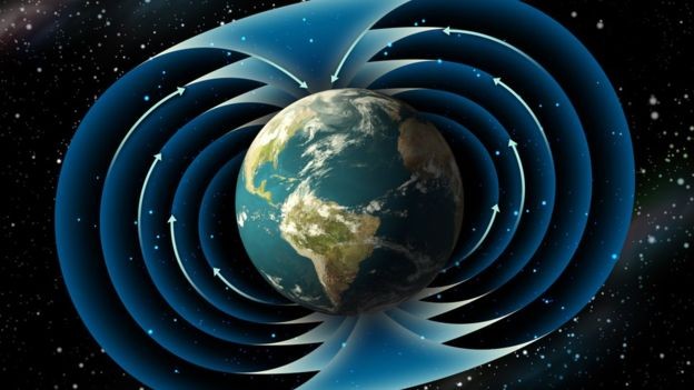A Terra já inverteu seus polos magnéticos diversas vezes; a última inversão conhecida deu início à idade Chibano (Foto: Istock via BBC News)