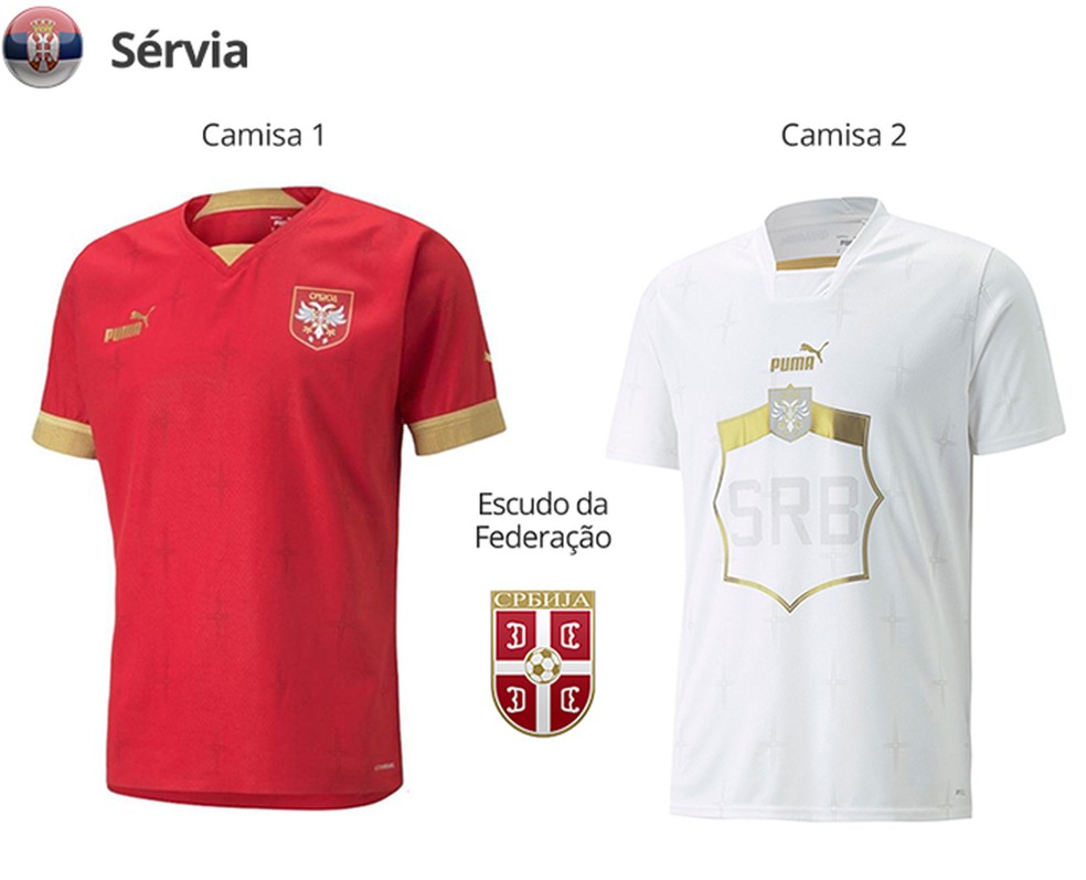 Uniformes da Sérvia para a Copa do Mundo de 2022 — Foto: Divulgação