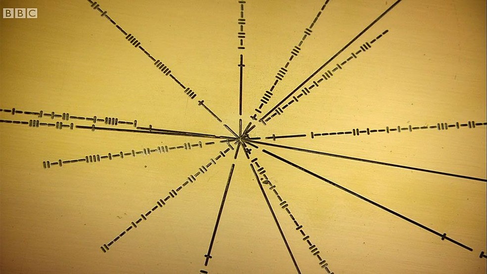 Sequência de traços verticais e horizontais que você vê ao lado das linhas são números binários que indicam as frequências de pulso necessárias para identificar os pulsares — Foto: BBC