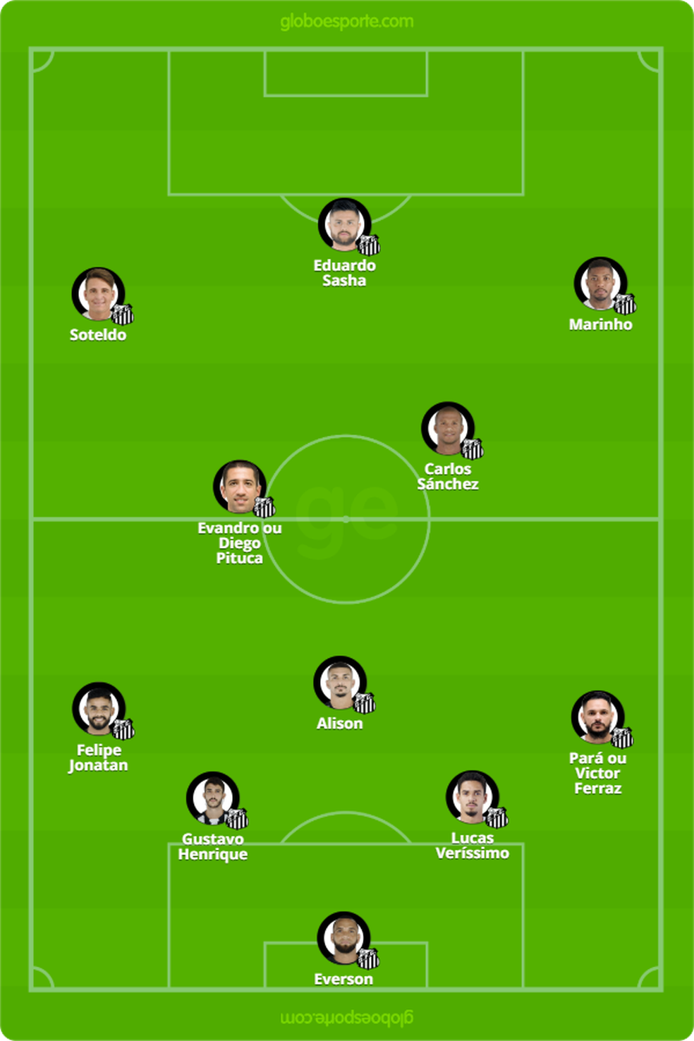 Provável escalação do Santos contra o Cruzeiro — Foto: GloboEsporte.com