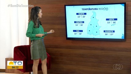 Sol deve voltar a aparecer no estado nesta sexta-feira (12); veja previsão