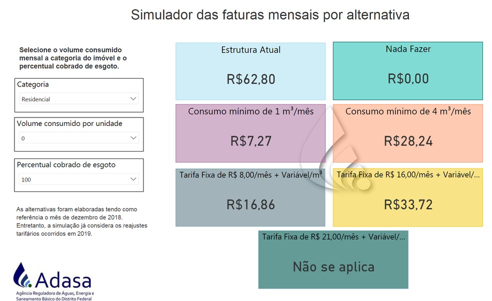 Simulador de cálculo Adasa.  — Foto: Divulgação/Adasa