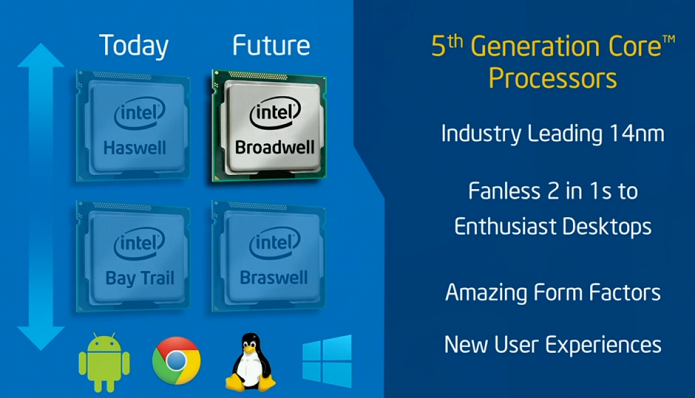 5? Gera??o de processadores Intel Core M foram feitos usando o sistema de manufactura de 14 nm (Foto: Divulga??o:Intel)