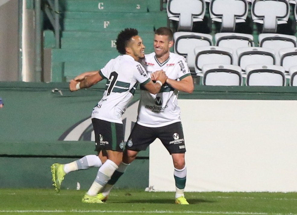 Com Golaco De Rafinha Coritiba Emenda A Sexta Vitoria Seguida E Embala Antes Do Atletiba Coritiba Ge