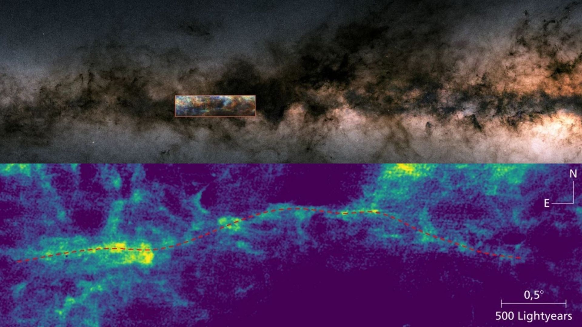 (Acima) Secção da vista lateral da Via Láctea medida pelo satélite Gaia da ESA; (embaixo)  linha vermelha traça o filamento “Maggie” (Foto: ESA / Gaia / DPAC, CC BY-SA 3.0 IGO & T. Müller / J. Syed / MPIA/J. Syed)