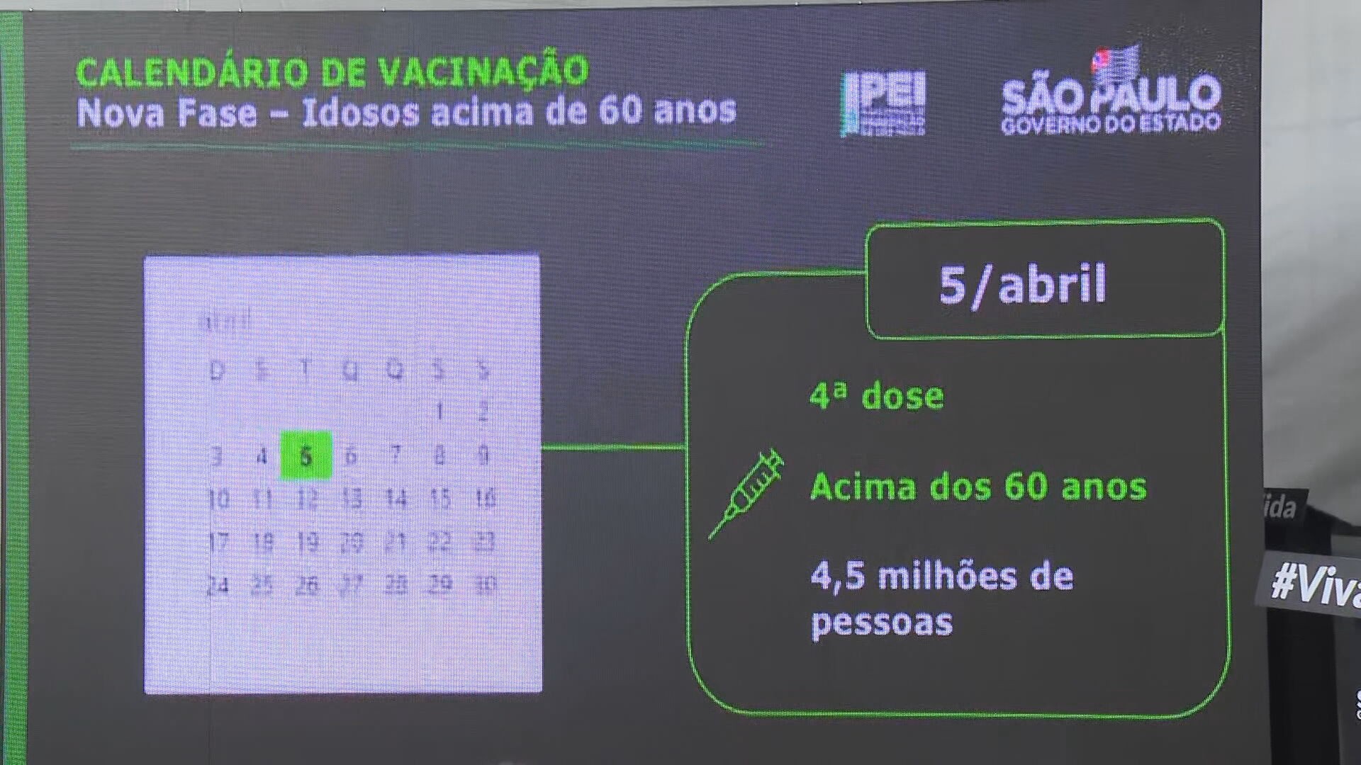 Governo de SP anuncia aplicação da 4ª dose da vacina contra a Covid-19 para maiores de 60 anos a partir de 5 de abril 