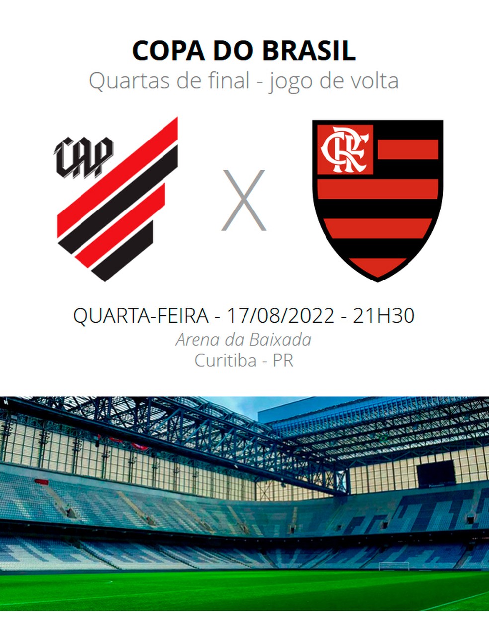 Ficha técnica: Athletico x Flamengo — Foto: ge