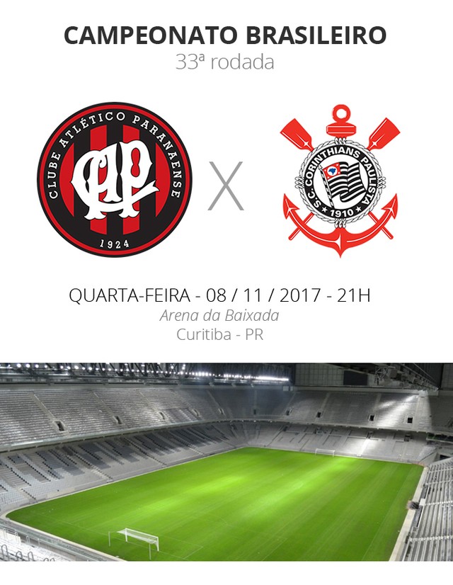 Rodada #33: tudo o que você precisa saber sobre Atlético-PR x Corinthians