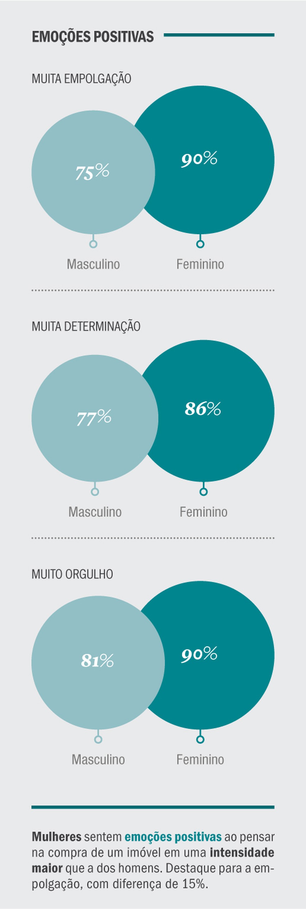 Arte  — Foto: Divulgação