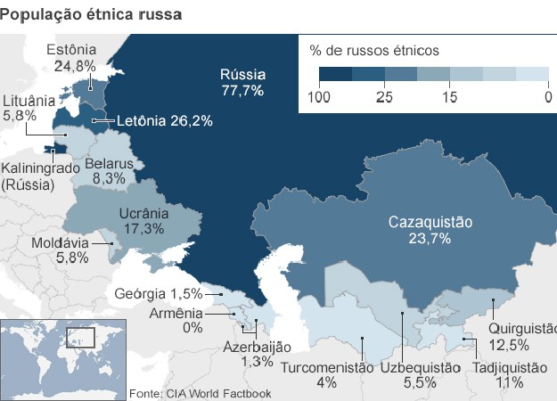 Rússia e Leste Europeu