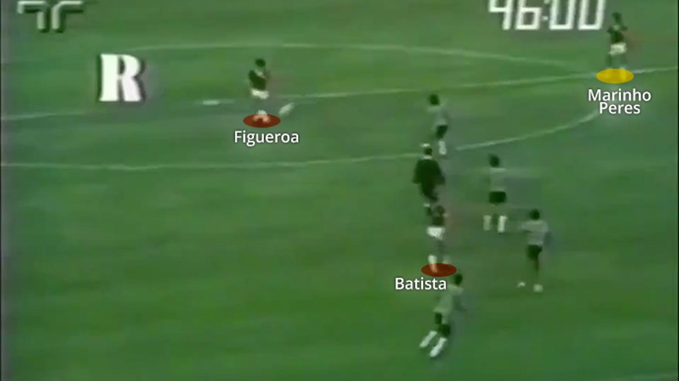 SaÃ­da do Inter em 76 â Foto: Leonardo Miranda