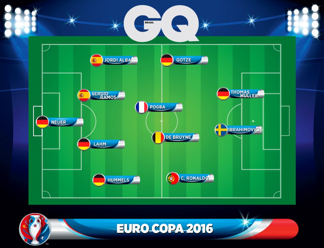 A seleção GQ da Euro2016 (Foto: GQ Brasil)