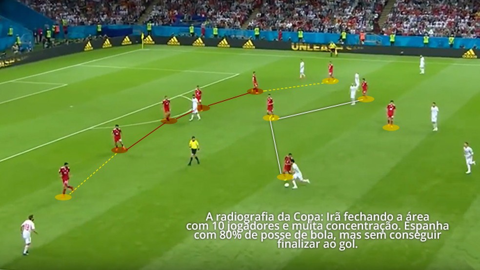 IrÃ£ na Copa do Mundo â Foto: Leonardo Miranda