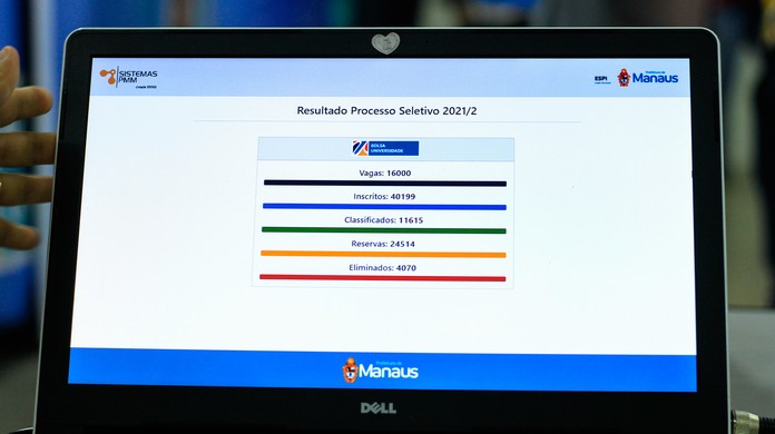 resultado preliminar do bolsa universidade e divulgado com 11 6 mil classificados amazonas g1