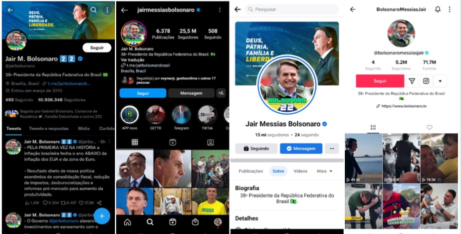 Jair Bolsonaro atualizou a descrição de seu perfil nas redes sociais para '38• Presidente da República Federativa do Brasil' em 13 de janeiro de 2023