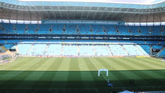 100% nos estaduais, Grêmio e Coxa duelam por liderança na Primeira Liga