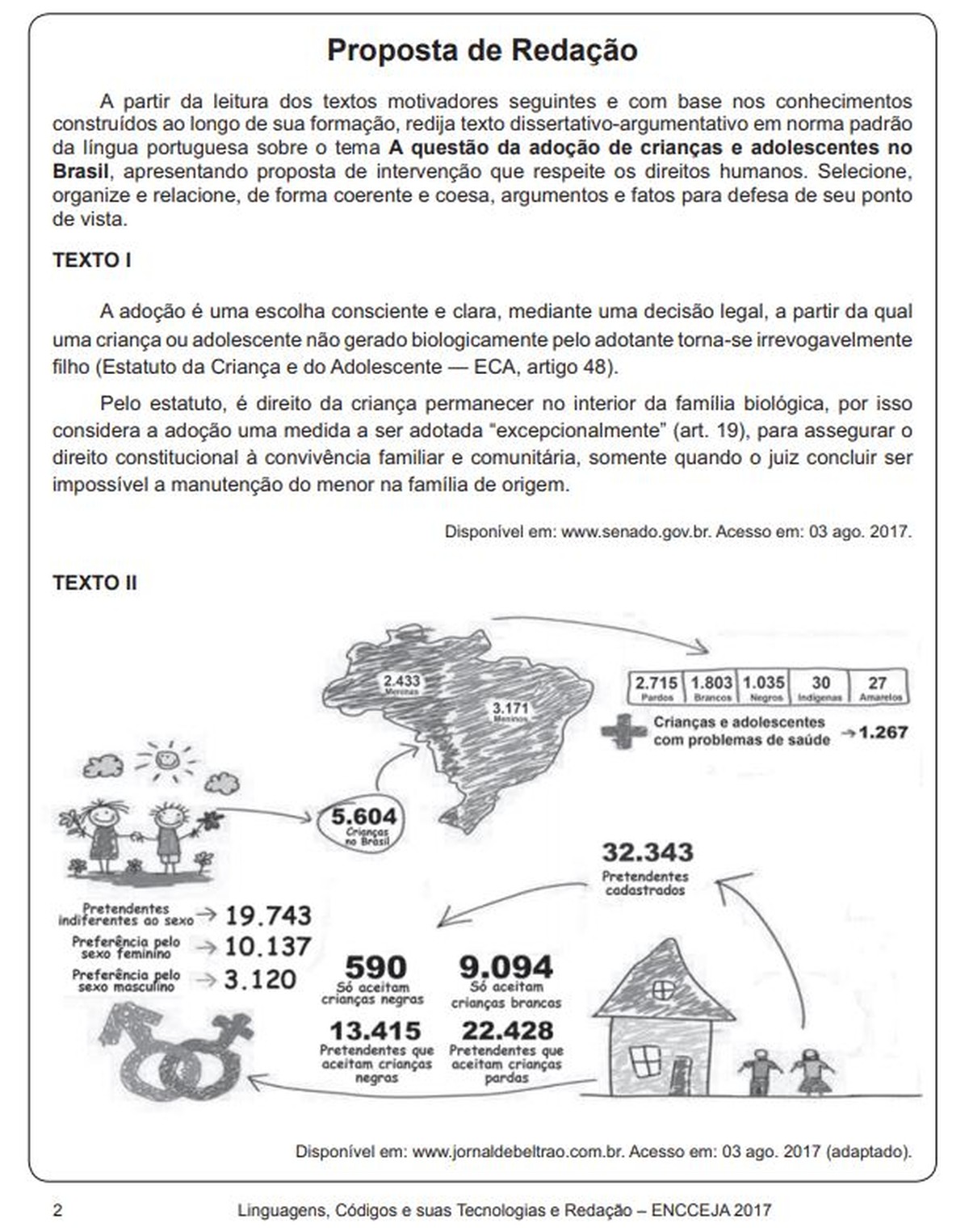 Veja dicas de como fazer uma boa redação para o Encceja | Educação | G1