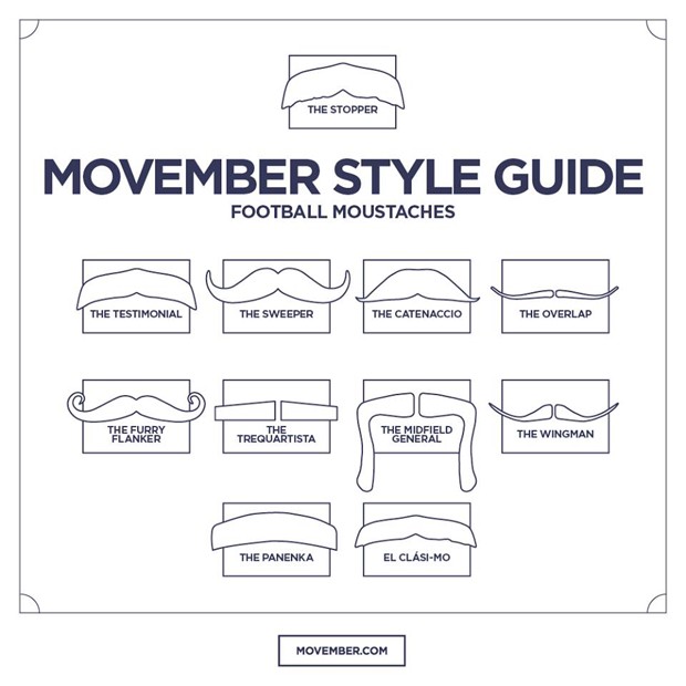 Guia de estilos - Movember (Foto: Divulgação)